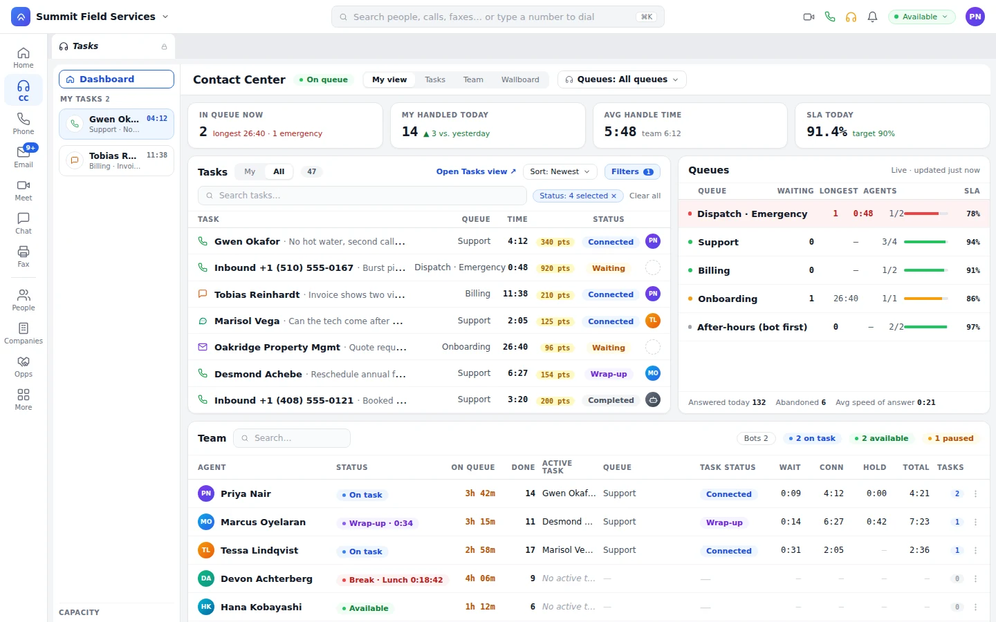 Contact center tasks and queues, with a queue a bot answers